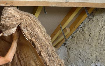 Flawith pitched roof insulation costs